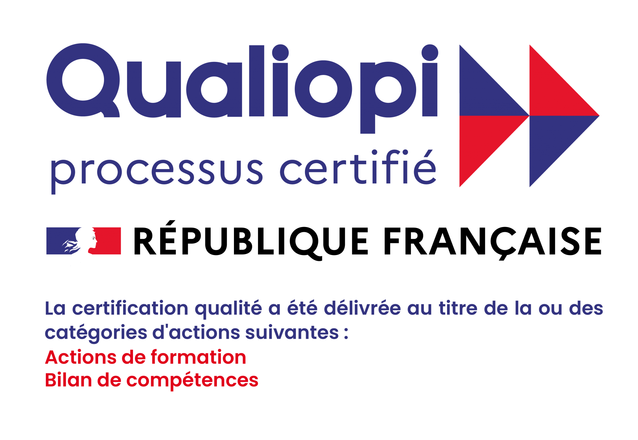 Qualiopi